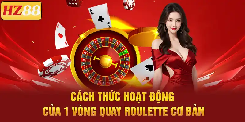 Roulette online